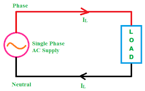 Neutral definition, not taking part or giving assistance in a dispute or war between others: Explained Should Neutral Wire Be Thinner Than Phase Wire Or Not Etechnog