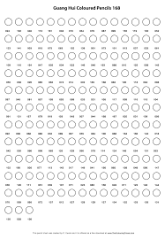 Pencil Charts