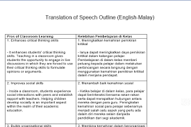 If you want to learn menambah baik in english, you will find the translation here, along with other translations from malay to english. Script Translation Freelancers For Hire Guru