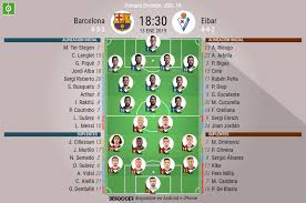 11 побед у «барселоны», 2 ничьи. Asi Seguimos El Directo Del Barcelona Eibar