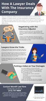 Oftentimes, victims wonder how best to negotiate with an insurance claims adjuster. Can You Sue An Insurance Company Without A Lawyer Truck Accidents Morelli Law Firm