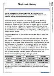 Grade 4 Afrikaans First Additional Language Term 3 Weeks 9 10 Skryf Aanbied Afrikaans Language Afrikaans Language
