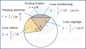 Berikut merupakan soalan percubaan spm sains pertanian 2018 bagi ar3 untuk anda jadikan rujukan dan panduan. Spm 2018 Add Math S Kbat Question