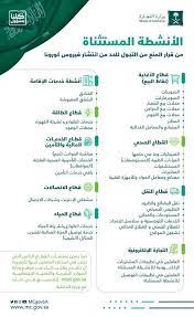 الحظر جعل العادات التي كنا نتأفف منها حلم نريد إستعادته، كتير من الناس بتقول كدا. Ù‚Ø¨Ù„ Ø³Ø§Ø¹Ø§Øª Ù…Ù† Ø­Ø¸Ø± Ø§Ù„ØªØ¬ÙˆØ§Ù„ ÙÙŠ Ø§Ù„Ø³Ø¹ÙˆØ¯ÙŠØ© ØªØ¹Ø±Ù Ø¹Ù„Ù‰ Ø§Ù„Ø£Ù†Ø´Ø·Ø© Ø§Ù„Ù…Ø³ØªØ«Ù†Ø§Ø© Ø¨ÙˆØ§Ø¨Ø© Ø£Ø®Ø¨Ø§Ø± Ø§Ù„ÙŠÙˆÙ… Ø§Ù„Ø¥Ù„ÙƒØªØ±ÙˆÙ†ÙŠØ©