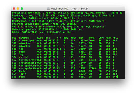 Terminal (macOS) - Wikipedia, la enciclopedia libre