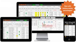 We've also provided a payout chart as a reference. Sportsbook Insider Real Time Odds Betting Trends
