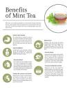 Image result for what are the health benefits of peppermint tea