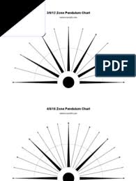 Free download pendulum charts and dowsing manual guide. Dowsing Chart Booklet