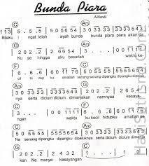 Demikianlah gambar not angka lagu ayah ciptaan rinto harahap yang bisa kami bagikan pada kesempatan kali ini, semoga bermanfaat ya teman teman. Not Angka Lagu Anak Anak Indonesia Lagu Pianika Not Musik
