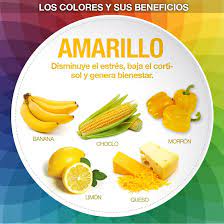 Beneficios De Los Alimentos Amarillos Frutas Y Verduras Beneficios Beneficios De Alimentos Alimentos