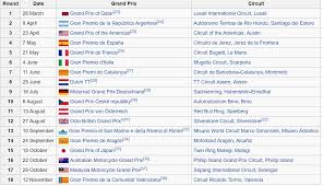 The 2021 fim motogp world championship is the premier class of the 73rd f.i.m. Motogp Calander