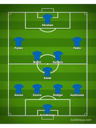 Jack grealish continues to prove why he is a rising star in the middle of the park for villa, but he needs. Chelsea Team News Predicted Line Up Vs Aston Villa Jorginho Banned Dilemma Over Duo Football Sport Express Co Uk