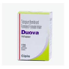 Inhaled corticosteroids act directly in the lungs to inhibit the inflammatory process that causes asthma. Asthma Inhalers Names Brands Shefalitayal