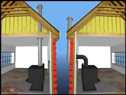 Installing a wood stove or wood stove insert begins with an inspection of the chimney. Improving A Wood Chimney To Stop Backdrafting
