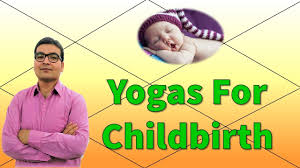 Yogas For Having Children Saptamsha D 7 Chart Analysis Part 1 Vedic Astrology