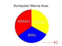 (sama merah dengan) gadis itu secantik bidadari. Ppt Campuran Warna Tingkatan 1 Powerpoint Presentation Free Download Id 3804858