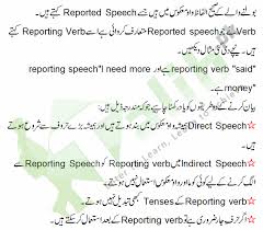 Direct And Indirect Speech Rules In Urdu With Examples