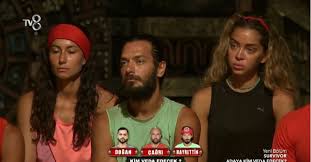 Survivor'da sms oylamasında sürpriz sonuçlar ortaya çıktı. Survivor Da Kim Elendi Kim Gitti 16 Subat Survivor Sms Siralamasi