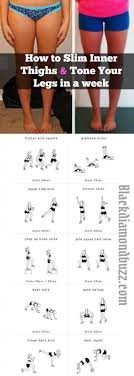 Pin On Inner Thigh Fat Workout