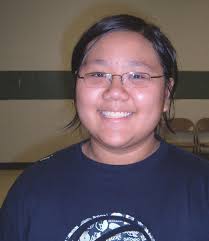 Alabama State Closed 2009 Players List