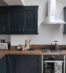 Grey gloss kitchen units with oak worktops for kitchens. The Best Kitchen Worktops For Your Home Omega Plc