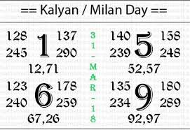 Satta Matka Today Daily Chart Kalyan Tips Number Chart