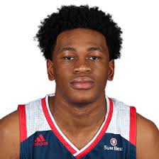 Gators Basketball Academy