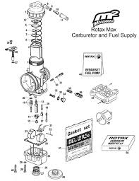 Rotax Max Evo Carburetor And Fuel Pump Msquared Karting