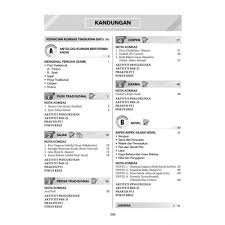 Hadiah (aripin said) sinopsis setelah kematian sarjan akhbar, keluarga sarjan akhbar mengalami masalah kewangan. Tingkatan 1 Modul Aktiviti Formula A Kssm Komsas
