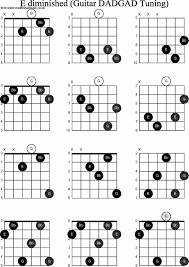 Guitar E Chords Accomplice Music