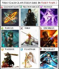 Handy Guide For Guild Wars 2 9gag