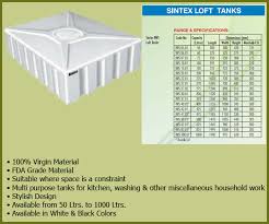 Sintex Water Tank Size Chart