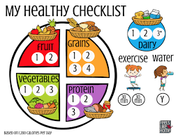 Free Printable For Kids To Track Healthy Eating Feels Like