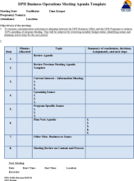 Business Operation Meeting Agenda Templates Meeting Agenda Template Agenda Template Meeting Agenda
