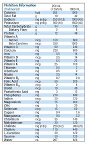 details about compleat tube feeding formula nestle health science 1 case 24 pack