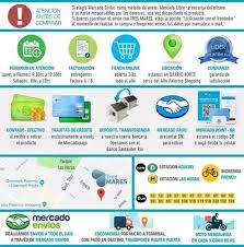 Supports windows 10, 8, 7, vista, xp. Adaptador Inalambrico Pci N Tp Link Tl Wn951n 300mb Mercado Libre