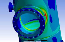 Predicting Fatigue In Pressure Vessels Using Finite Element Analysis Finite Element Analysis Finite Element Analysis