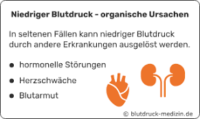 Weicht der blutdruck von den normwerten ab, kann dieser zu hoch oder zu niedrig sein. Niedriger Blutdruck Meist Ein Leicht Zu Losendes Problem Blutdruck Medizin
