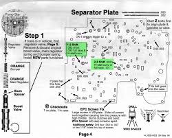 Paradigmatic 4l60e Transmission Interchange Chart 4l60e