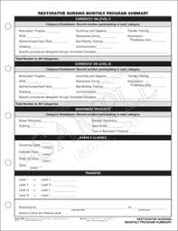 Restorative Nursing Monthly Program Summary