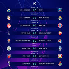 Paris et montpellier sont les deux clubs qualifiés pour la ligue des champions 2019/2020, tous en poule haute. Ldc 3e J Mbappe Et Sterling Voient Triple Tottenham Se Reveille Resultats