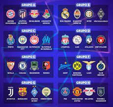 Os treinadores de edin terzić vão para este embate contra o o melhor marcador da atual temporada da liga dos campeões. Analise Dos Grupos Da Uefa Champions League 2020 2021 Arena Geral