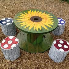 Furniture Spool Furniture Wooden Cable Spools Cable Spool Tables