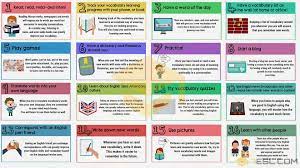 It was all about how to improve your english vocabulary skills. How To Improve Vocabulary 50 Simple Tips 7esl