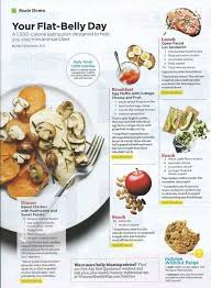 Your Flat Belly Day Flat Belly Diet Diet Recipes Flat Belly Eating Plans