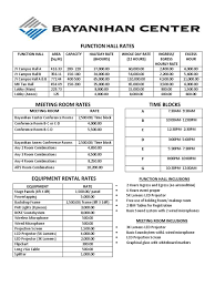 Jalan watukencana no 2, babakan ciamis, sumur bandung, kota bandung jawa barat Bayanihan Center Rental Rates 2019 Film Industry Film And Video Technology