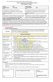 2 kajian qs ali imran 190 191 versi psmk doc. Pdf Rpp Bab 4 Kelas 9 Ips Rudy Hs Academia Edu