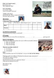 Internet archive open library book donations 300 funston avenue san francisco, ca 94118. Dances With Wolves Worksheets