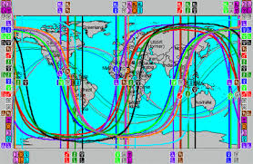 Astrocartography Kit