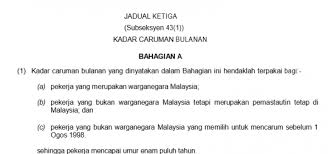 Semoga perkongsian kadar dividen kwsp 2019 ini bermanfaat buat semua ahli kwsp! Kumpulan Wang Simpanan Pekerja Jadual Caruman 2016 Turun Muat O